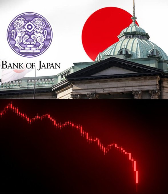 帶日本銀行標誌及市場走勢的合成配圖